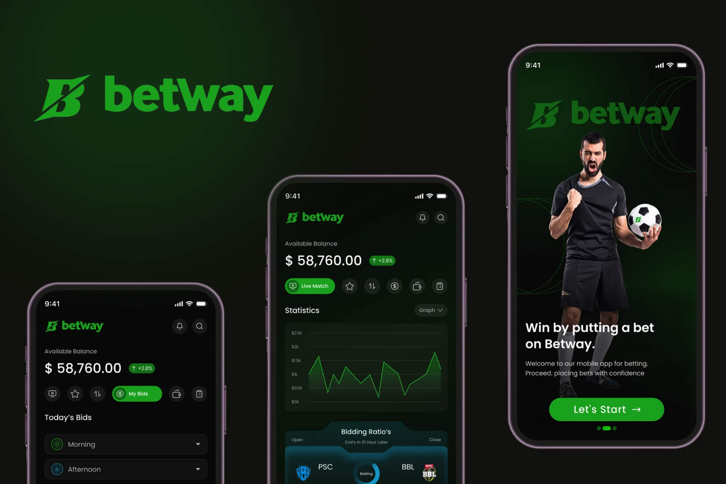 BetWay Scores